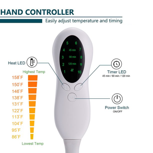 ComfortThera Back Heat Wrap